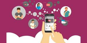 Social Media Practices/Technology