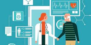 Telemedicine and Virtual Care : Current State & The Road Ahead