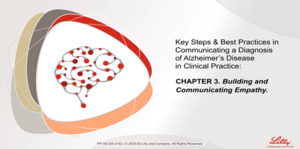 Communication with patients with Alzheimer`s Disease 4