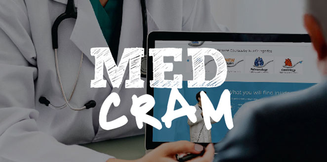 Flipping the Classroom: The Medcram Experience